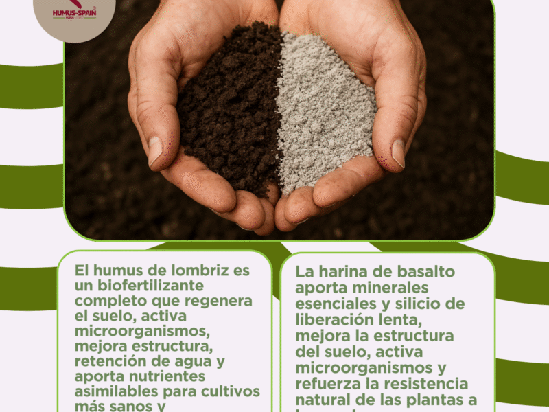 BIOPELLET, HUMUS-SPAIN®