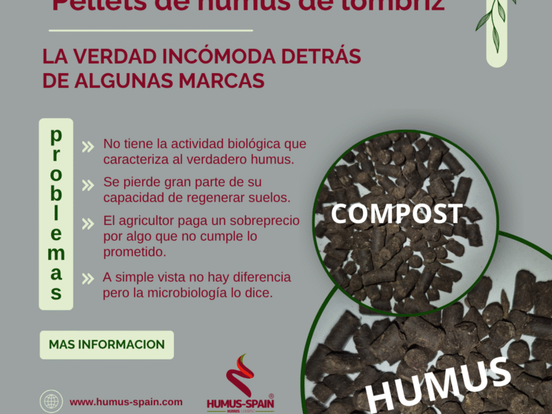 BIOPELLET, HUMUS-SPAIN®