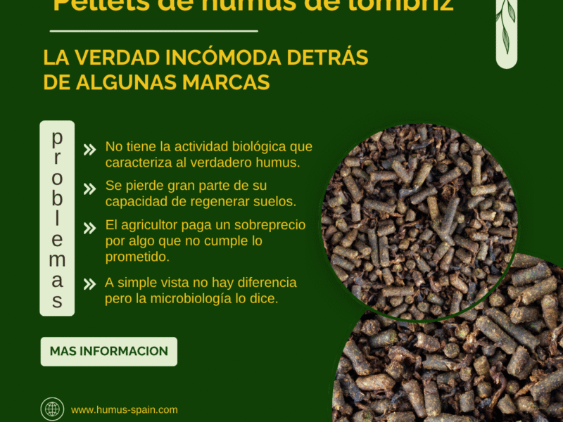 BIOPELLET, HUMUS-SPAIN®